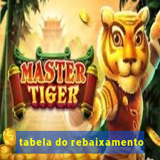 tabela do rebaixamento